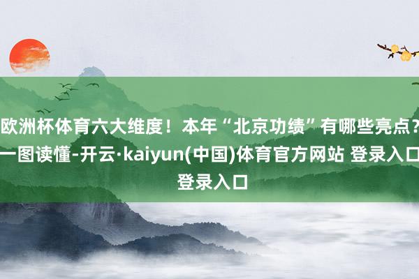 欧洲杯体育六大维度！本年“北京功绩”有哪些亮点？一图读懂-开云·kaiyun(中国)体育官方网站 登录入口